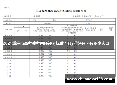 2021重慶市高考體考四項評分標準？(萬盛經開區(qū)有多少人口？)